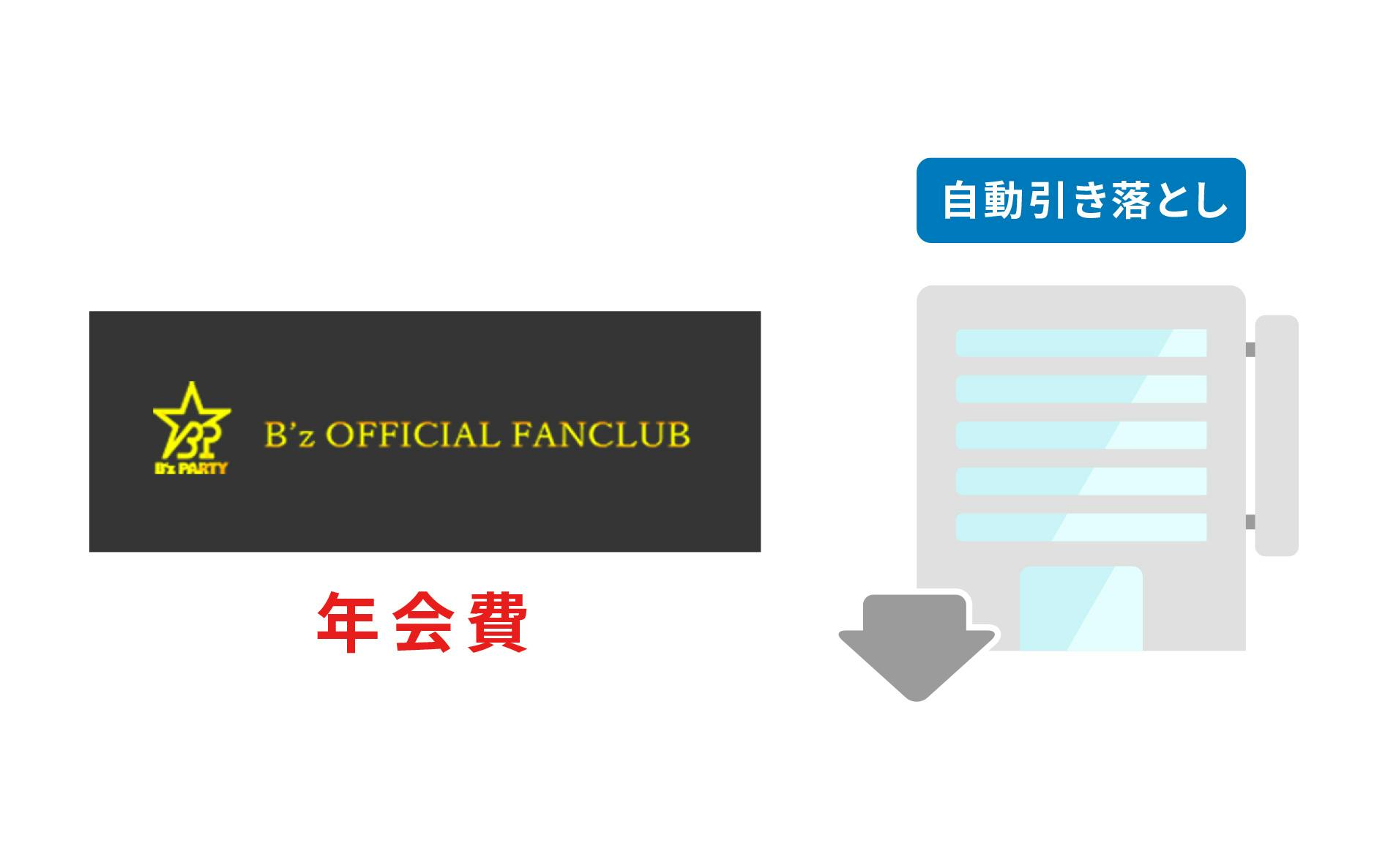 B'z OFFICIAL FANCLUB年会費 自動引き落とし