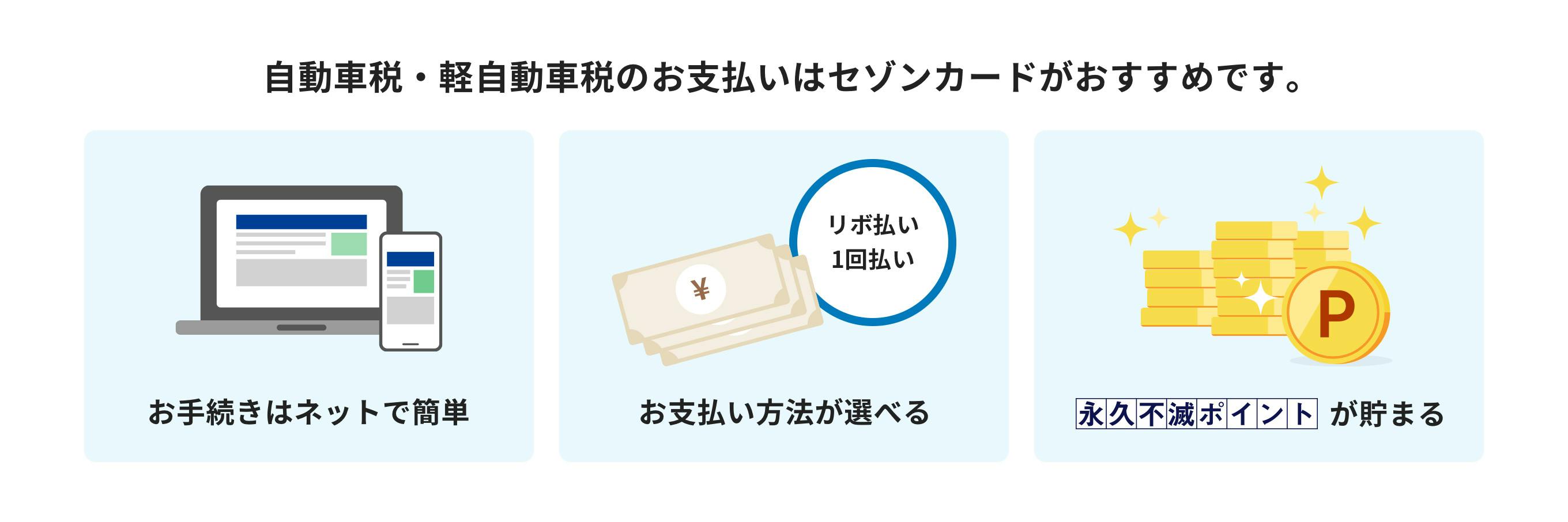 自動車税・軽自動車税のお支払いはセゾンカードがおすすめです。 お手続きはネットで簡単、リボ払い・1回払い お支払い方法が選べる、永久不滅ポイントが貯まる