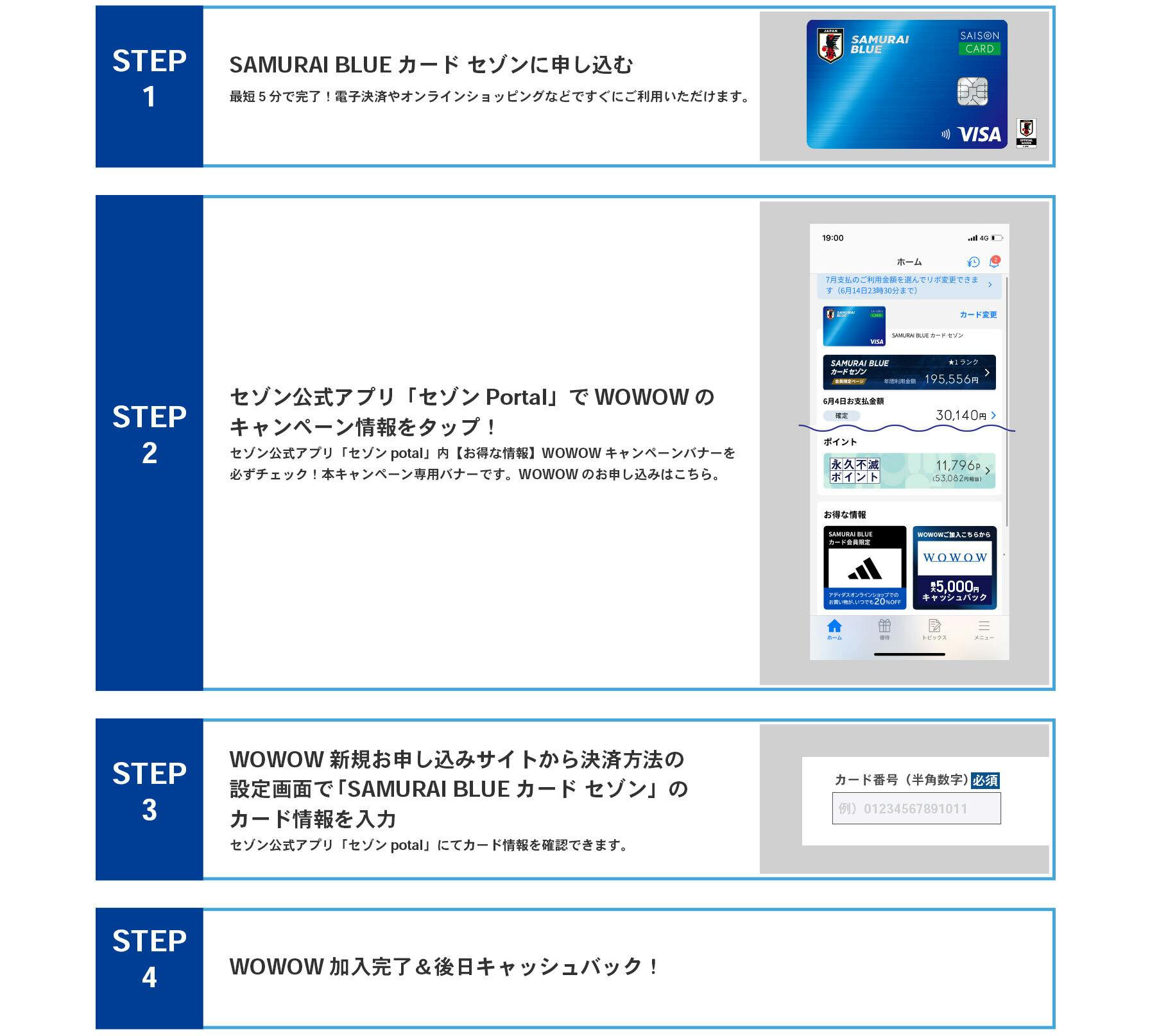キャンペーン参加方法