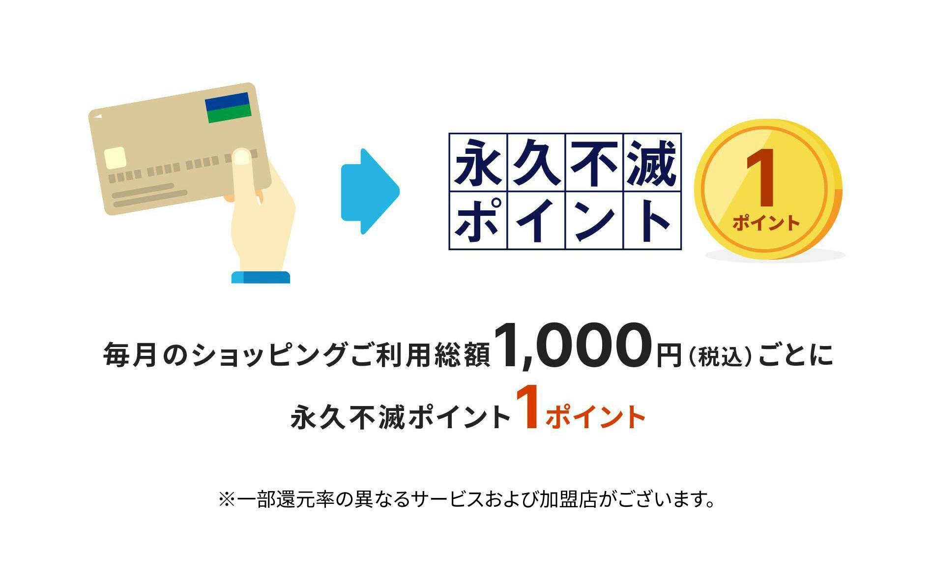 毎月のショッピングご利用総額1000円(税込)ごとに永久不滅ポイント1ポイント