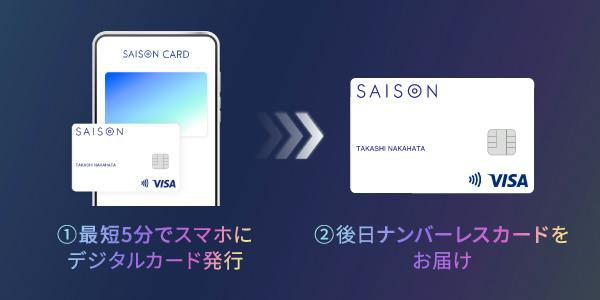 最短5分でスマホにデジタルカード発行