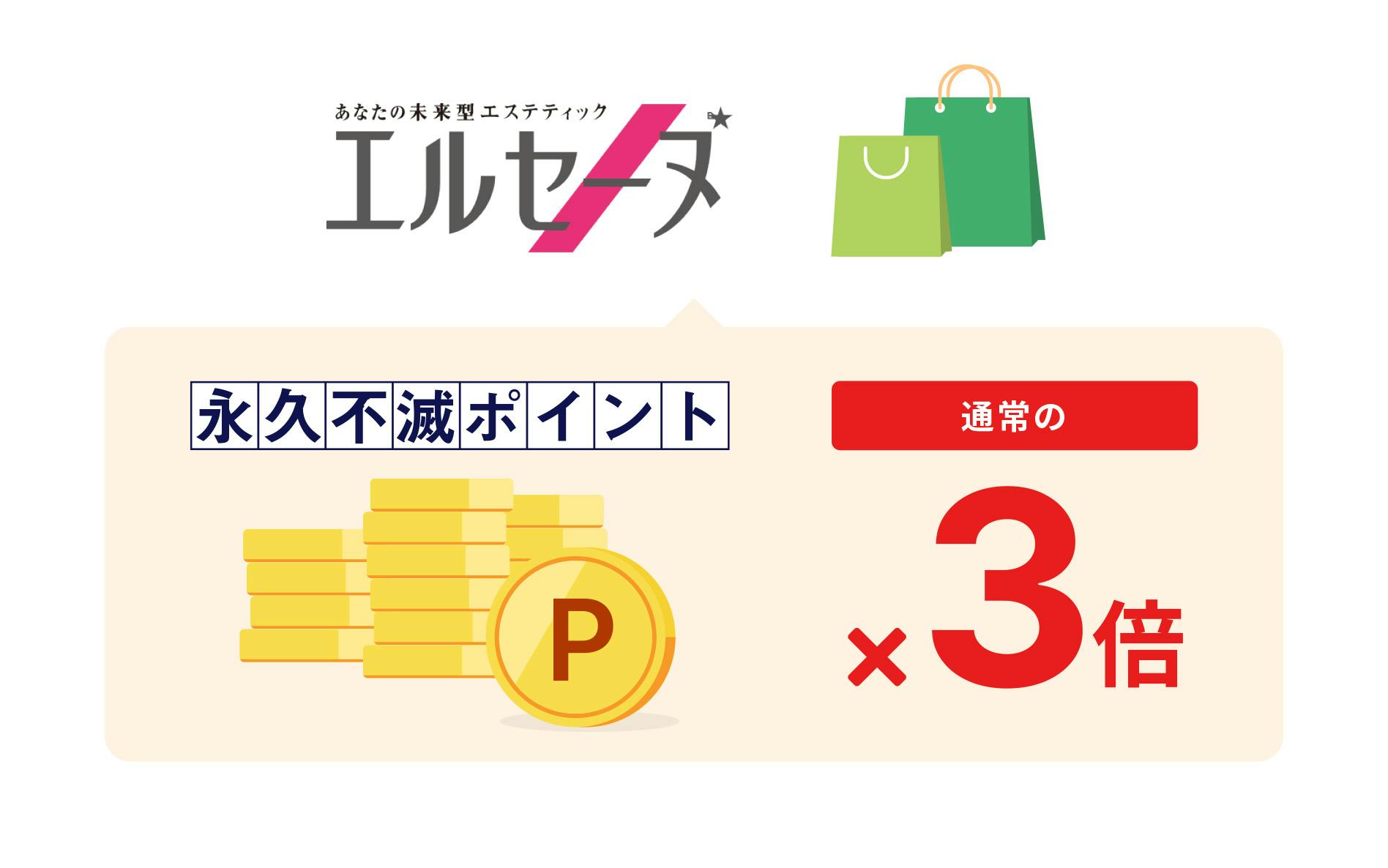あなたの未来型エステティックエルセーヌ 永久不滅ポイントが通常の3倍