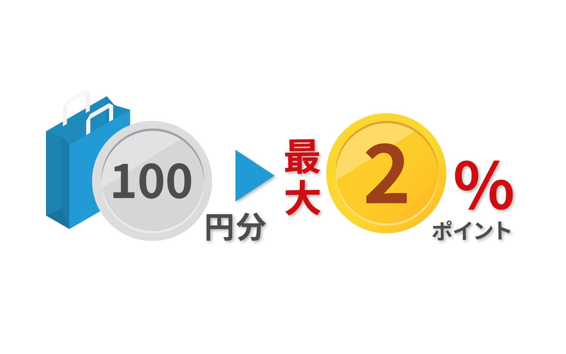 100円分で最大2%ポイント