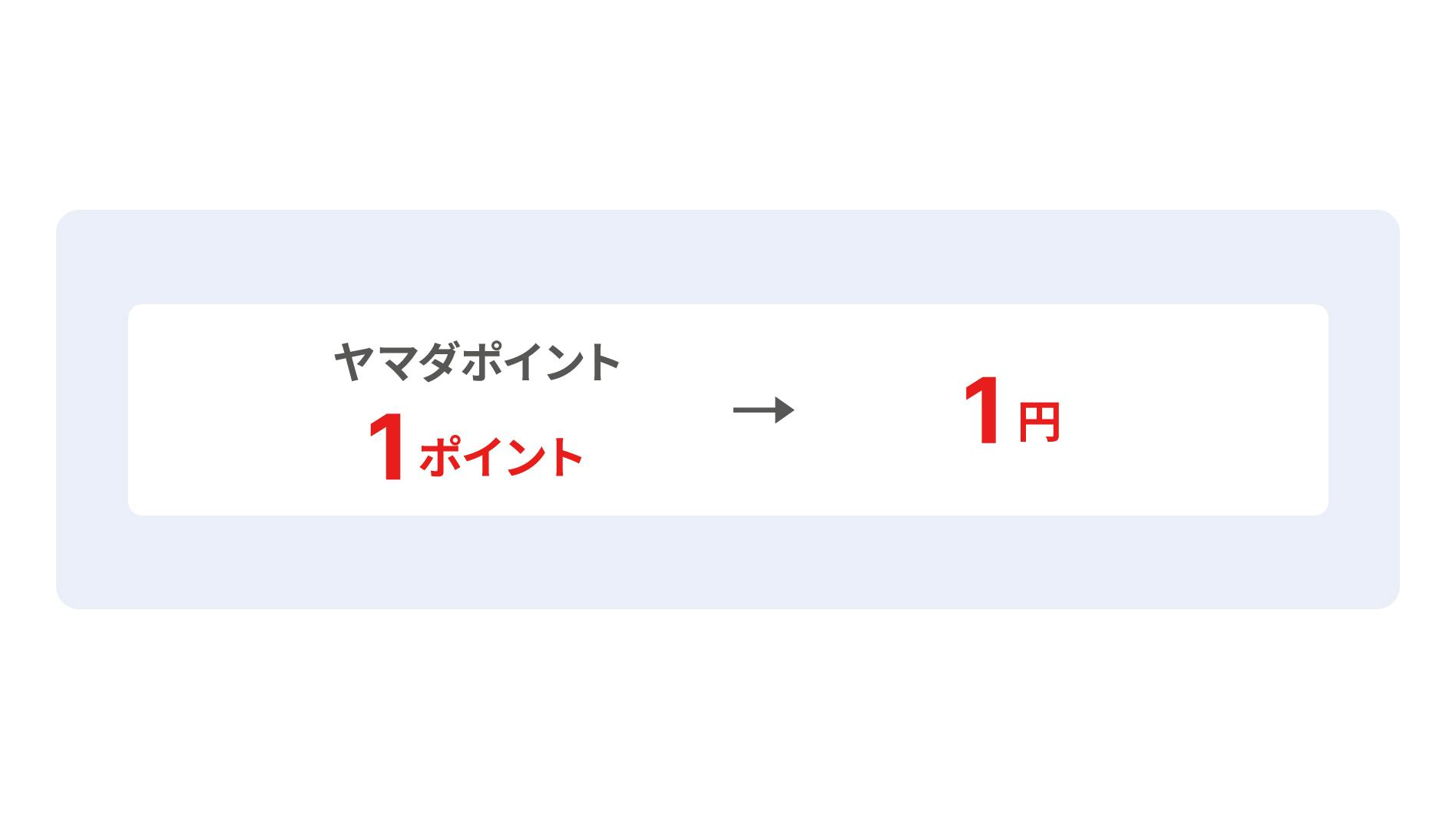 ヤマダポイント1ポイント1円