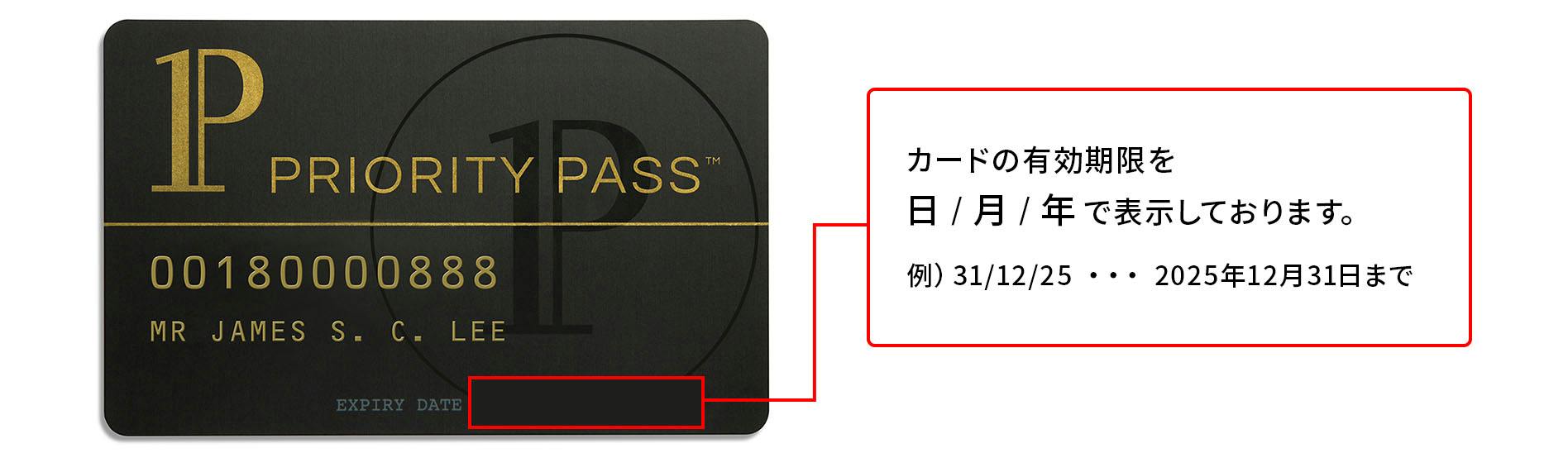カードの有効期限を日/月/年で表示しております