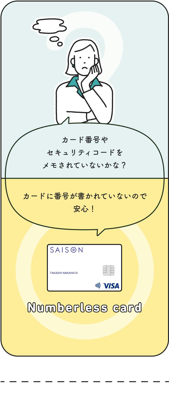 カード番号やセキュリティコードをメモされていないかな?でもナンバーレスカードなら、カードに番号が書かれていないので 安心!