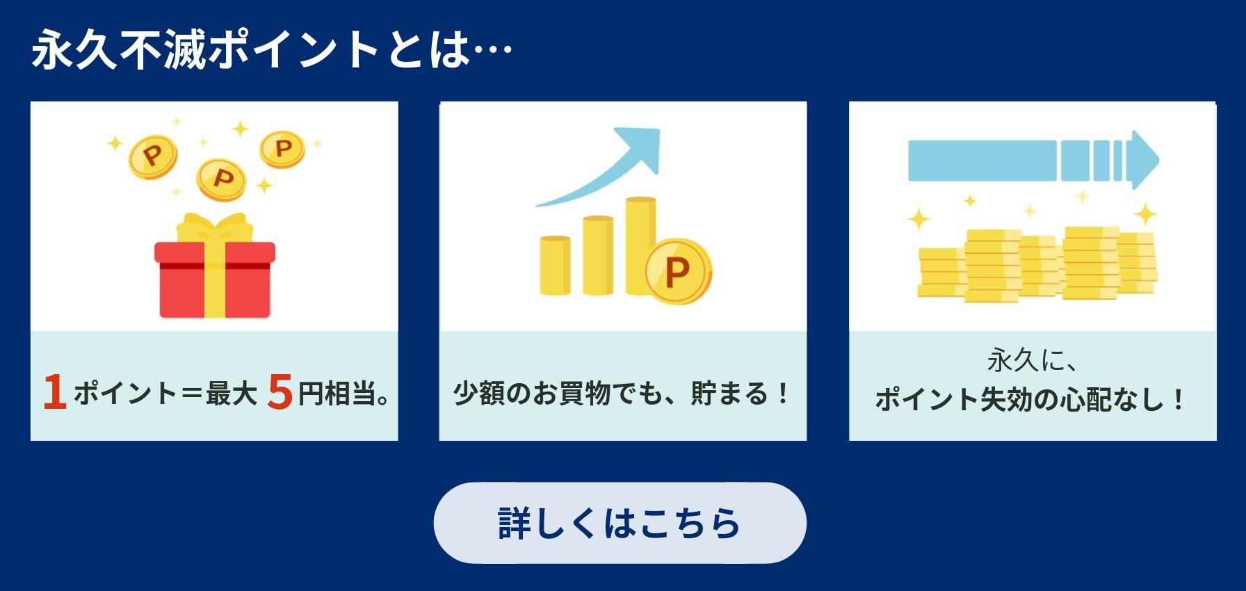 永久不滅ポイントとは…1ポイント=最大5円相当。少額のお買物でも、貯まる!永久に、ポイント失効の心配なし!