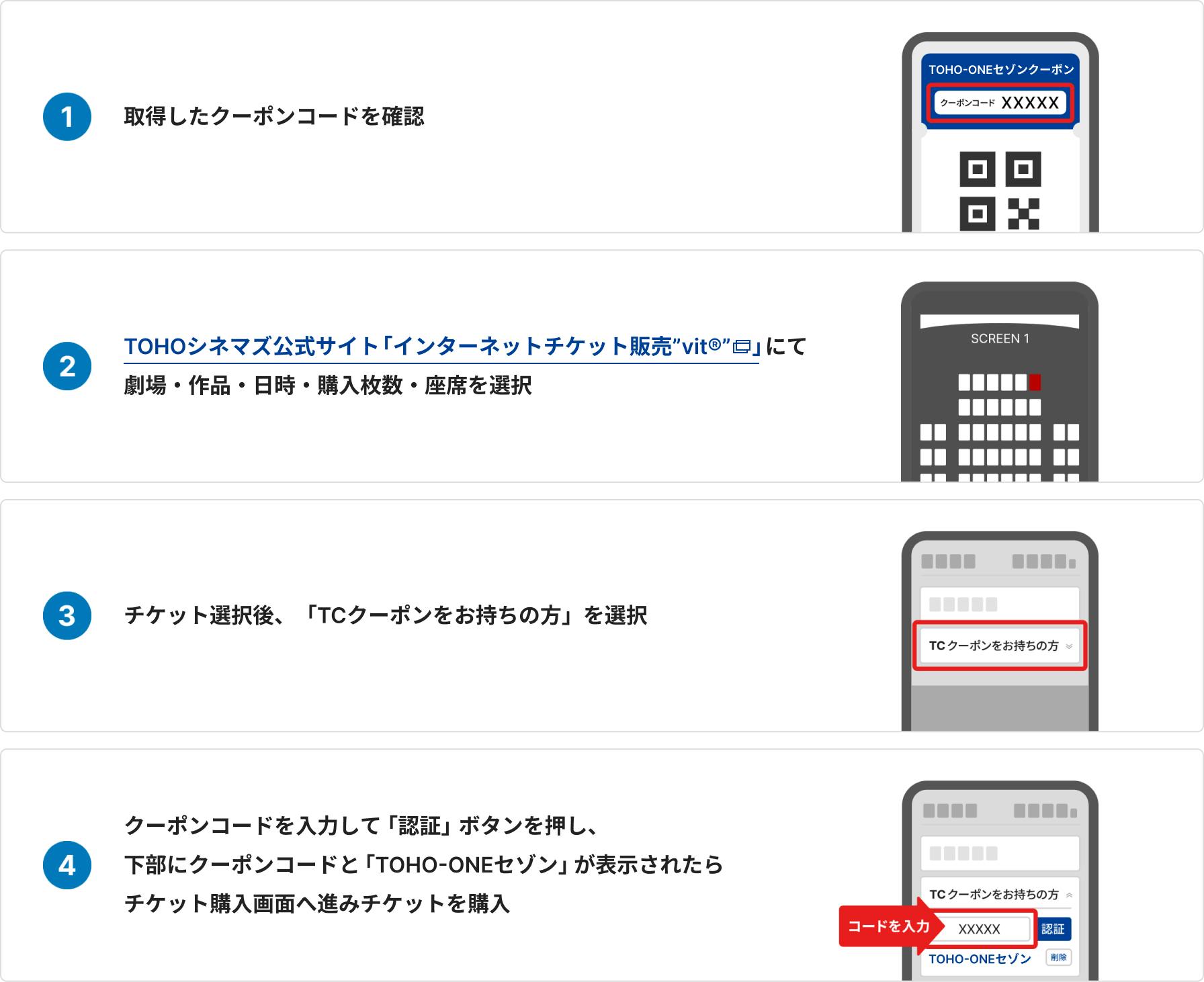 取得したクーポンコードを確認、TOHOシネマズ公式サイト「インターネットチケット販売”vit®”    」にて 劇場・作品・日時・購入枚数・座席を選択、チケット選択後、「TCクーポンをお持ちの方」を選択、クーポンコードを入力して「認証」ボタンを押し、 下部にクーポンコードと「TOHO-ONEセゾン」が表示されたらチケット購入画面へ進みチケットを購入