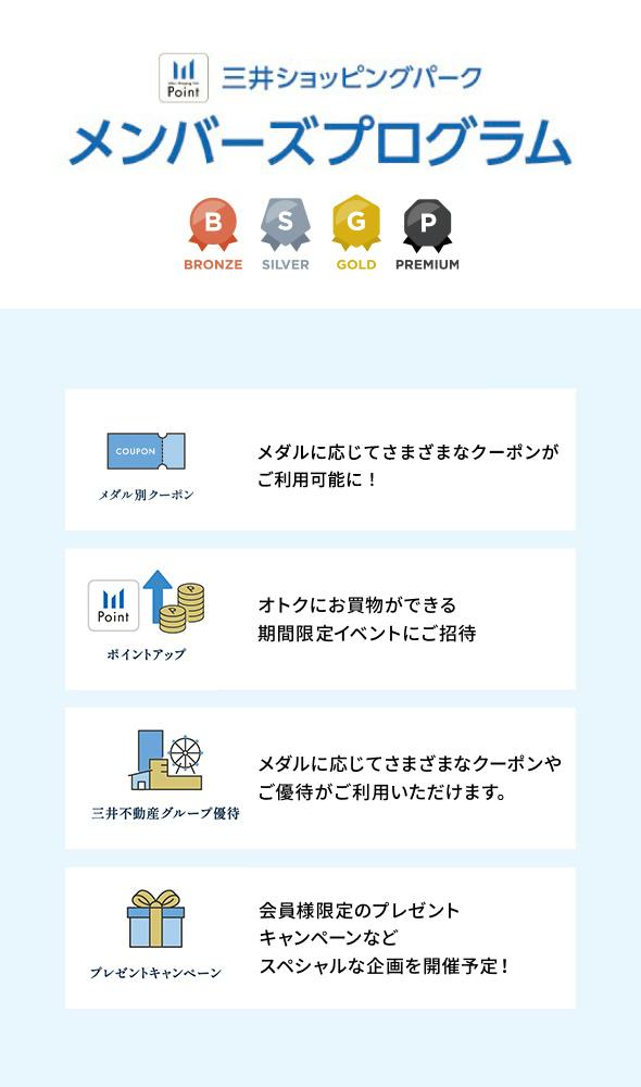三井ショッピングパークポイント対象施設での年間ご利用金額(積算金額)に応じて、様々な特典をお楽しみいただけるプログラムです。