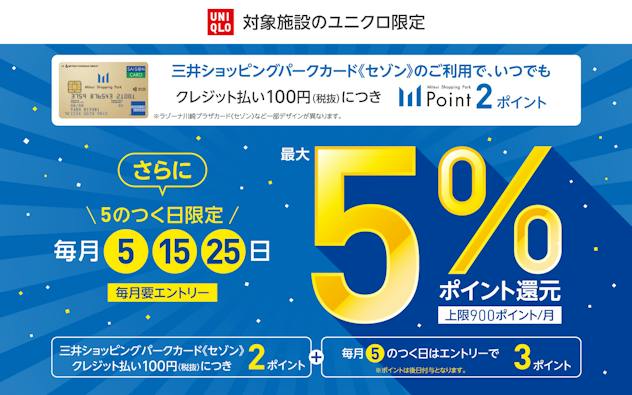 対象施設のユニクロ限定　三井ショッピングパークカードセゾンのご利用で、いつでもクレジット払い税抜100円につき、2ポイント。さらに、毎月5日、15日、25日の５のつく日限定で最大５％ポイント還元。毎月要エントリー。上限900ポイント/月